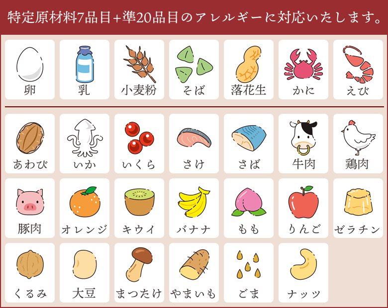食物アレルギー